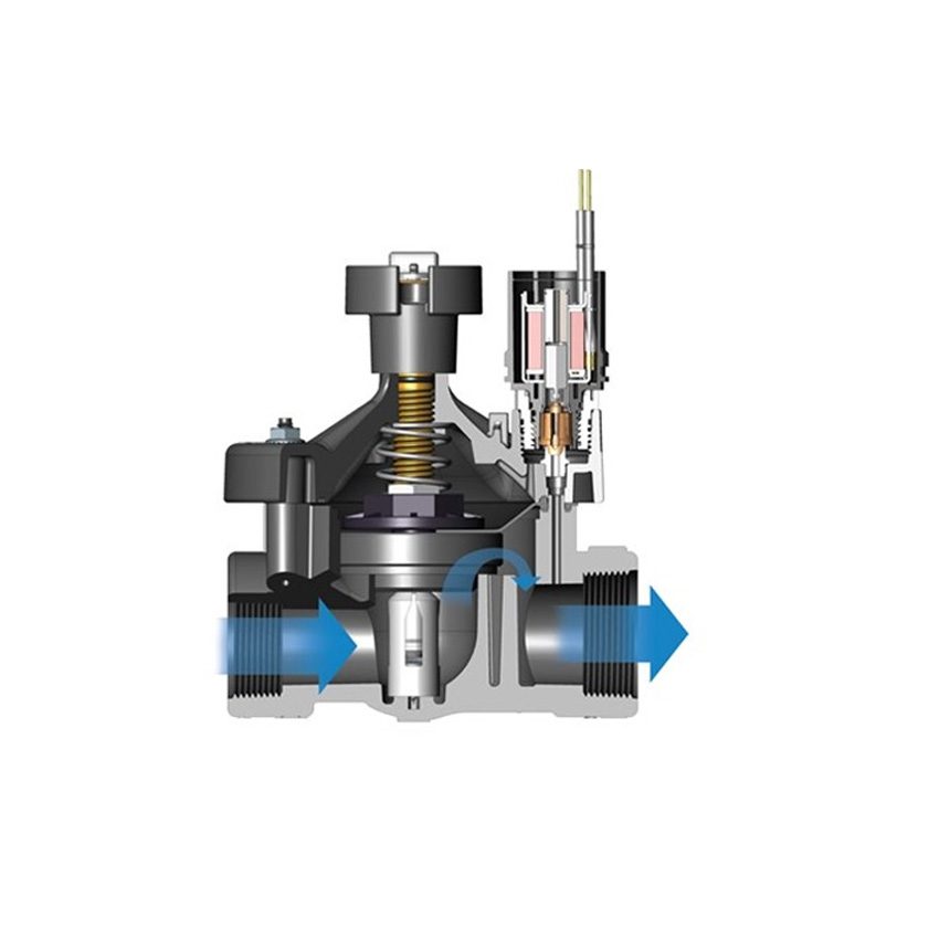 pesb-1 pesb-1